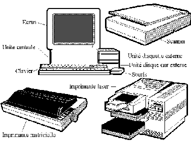 Premiere ordinateur et la puce du micro-ordinateur : Histoire