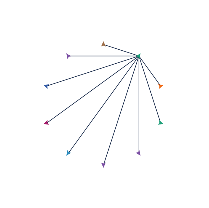 figure images/netlogo-network-example-circle2.png