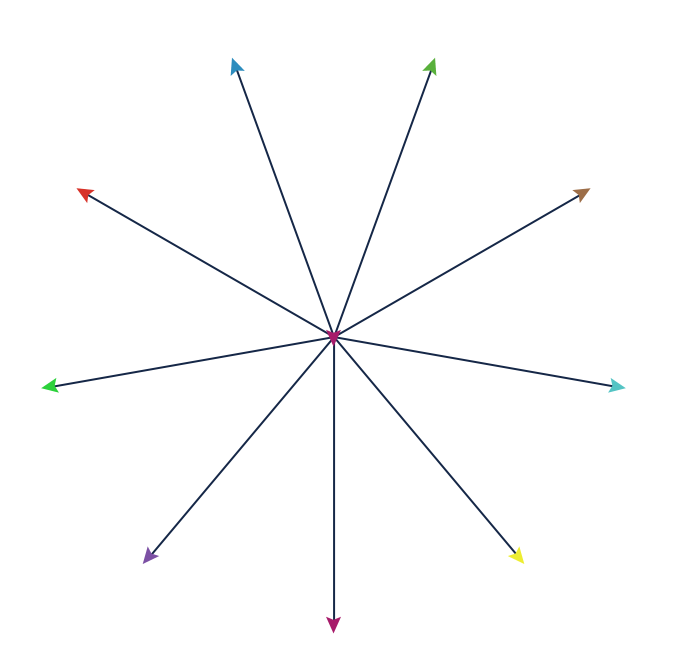 figure images/netlogo-network-example-radial2.png